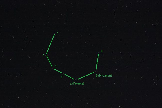 Как называется северное созвездие. Северная корона Созвездие самая яркая звезда. Звезда Гемма в созвездии Северная корона. Corona Borealis Созвездие. Северная корона Созвездие схема.