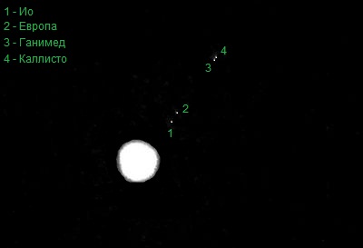 Спутники Юпитера утром 11 сентября 2014 года